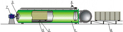 Камера сушки. Принципиальная схема вакуумной компрессионной камеры сушки.